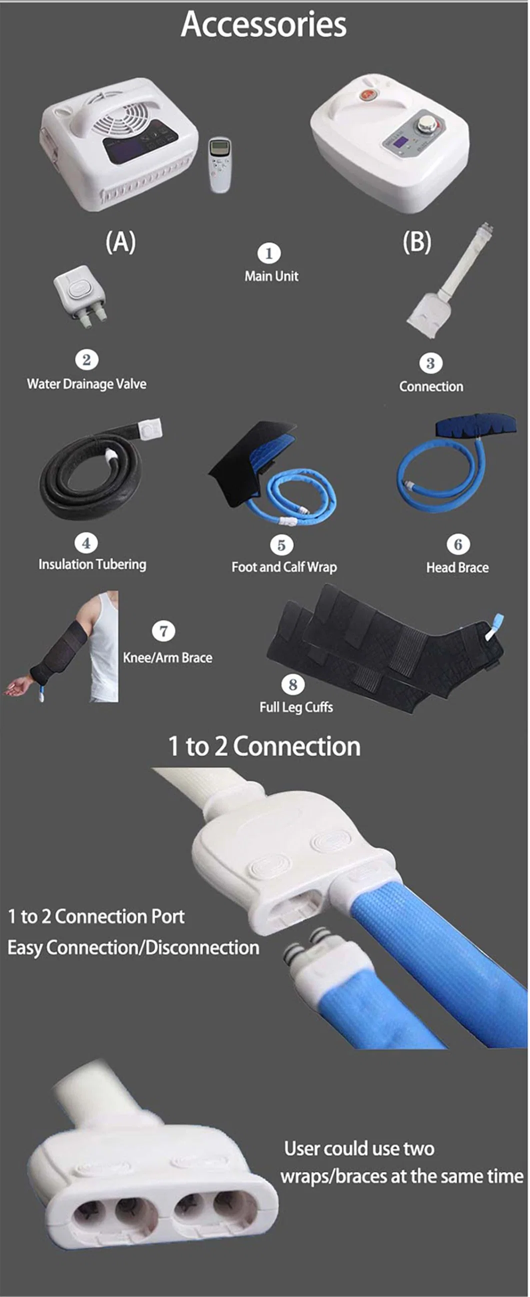 Cold Therapy System Hip and Limb Compression Pad for Cuff Injuries, Frozen Shoulder, Tendonitis, Dislocated AC Joint, Post Surgery Recovery